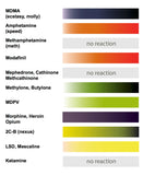 Froehde Test - Smplest